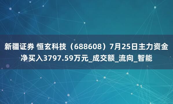 新疆证券 恒玄科技（688608）7月25日主力资金净买入3797.59万元_成交额_流向_智能